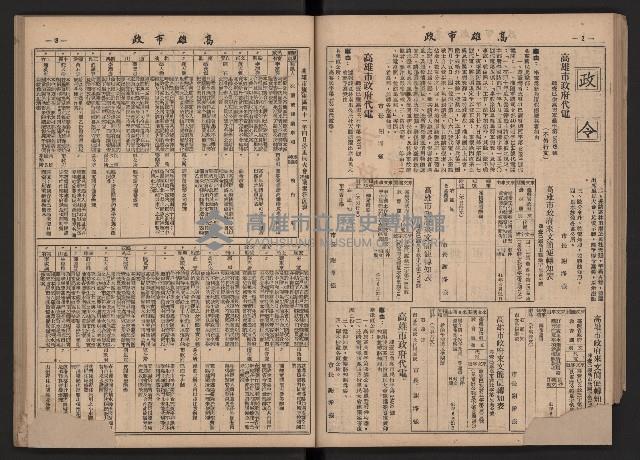 《高雄市政》合訂本第二冊（26期-50期）藏品圖，第56張