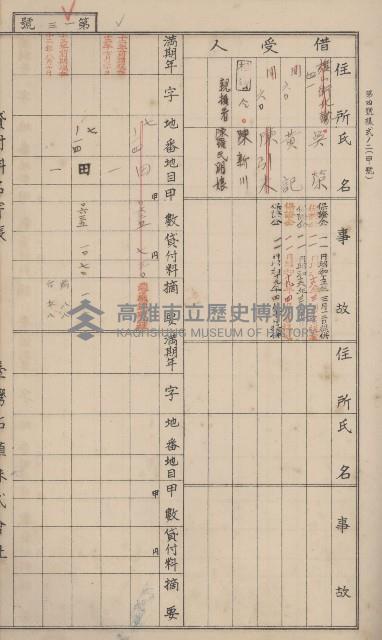 冊之內第○號
高雄州旗山郡旗山街貸付料名寄帳
臺灣拓殖株式會社藏品圖，第57張