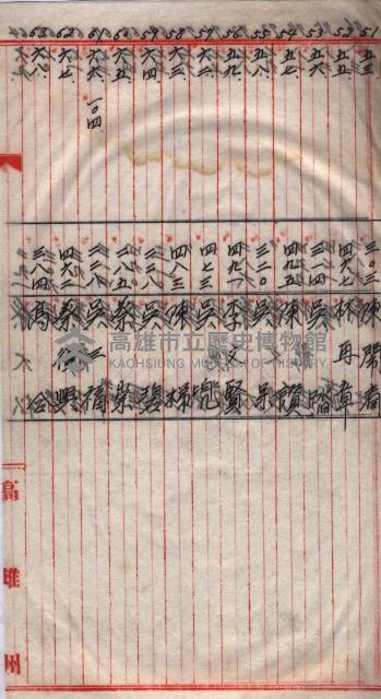 馬臨營第一六八號－昭和十六年七月藏品圖，第57張