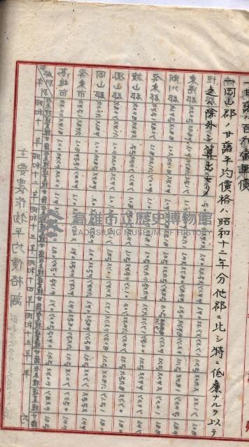  參考綴（土地區劃整理事業調）藏品圖，第57張