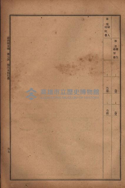 昭和十九年度高雄州豫算書藏品圖，第56張