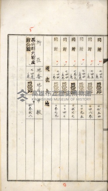 鳳山機場藏品圖，第57張