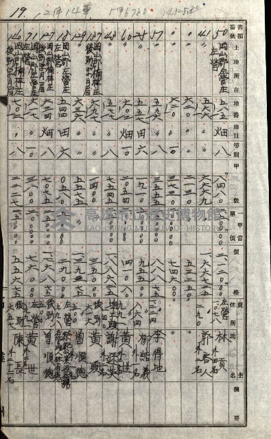 策源地追加買收書類藏品圖，第57張