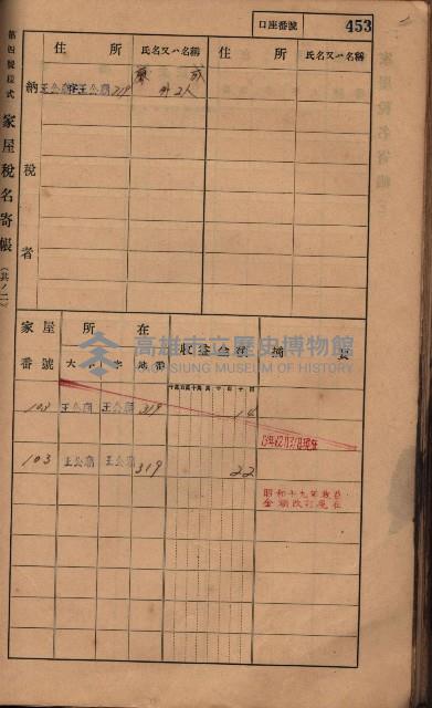 高雄州鳳山郡林園庄王公廟家屋稅名寄帳
（三冊之內第三號）藏品圖，第57張