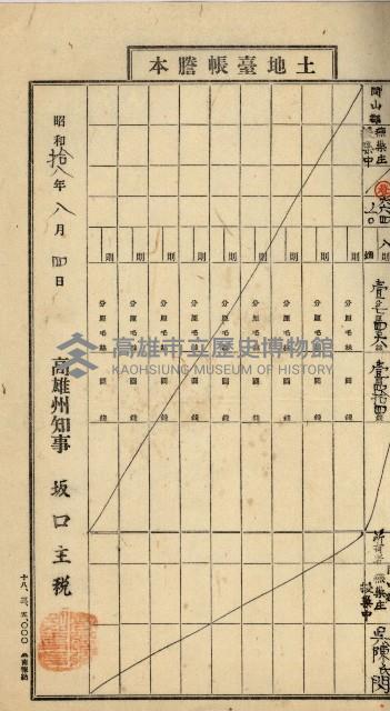 阿公店溪治水工事用地道路寄附願綴藏品圖，第57張