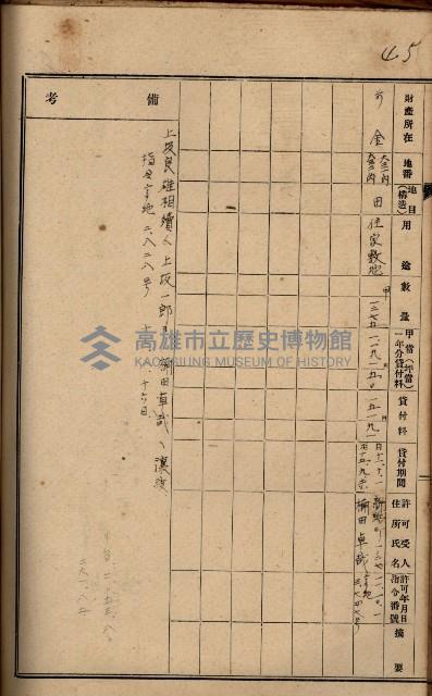 罹災救助基金土地貸下許可臺帳
（高雄州高雄市）藏品圖，第56張