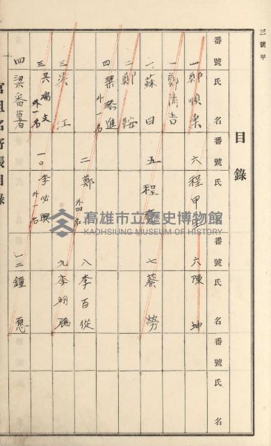 燕巢庄官租名寄帳（十六冊之內第三號）藏品圖，第57張