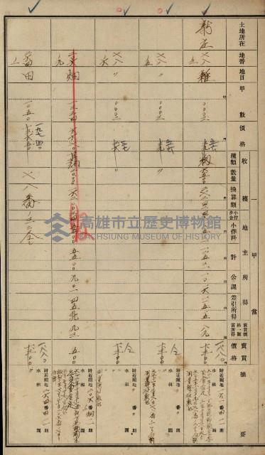 旗山郡（官有地價格一筆限調書）藏品圖，第56張