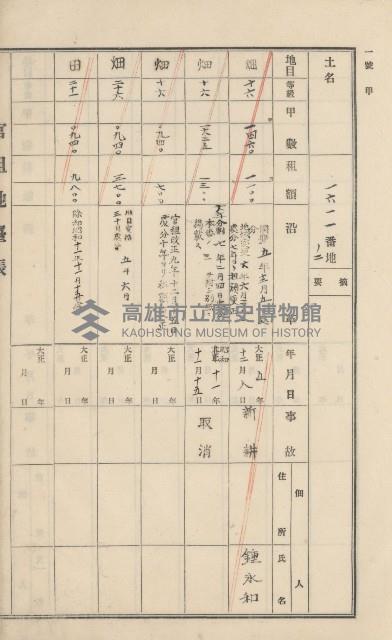 美濃庄官租地臺帳（二冊之內第一號）藏品圖，第57張