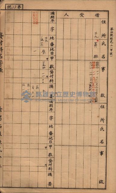 臺灣拓殖株式會社彌陀貸付料名寄帳藏品圖，第56張