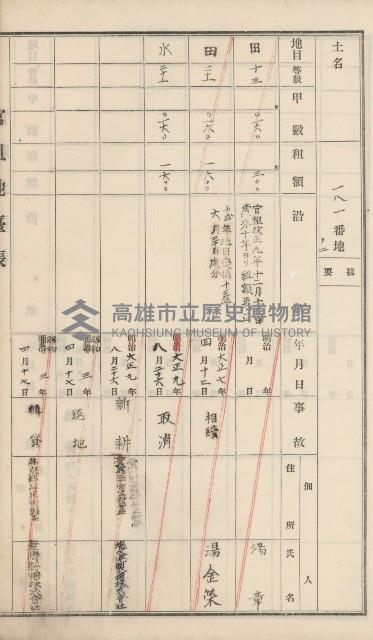 杉林庄官租地臺帳（二冊之內第二號）藏品圖，第57張