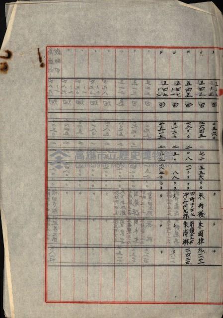 州財產處分藏品圖，第57張