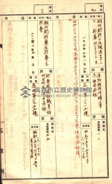 官有特種林野臺帳（高雄州）藏品圖，第57張