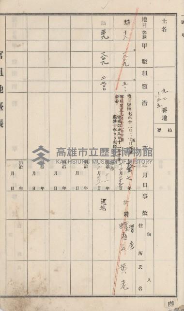 彌陀庄官租地臺帳（第十號）藏品圖，第57張