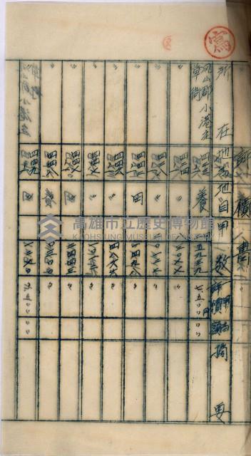 海軍用地高雄州公共用地交換件
（左營、草衙）藏品圖，第57張