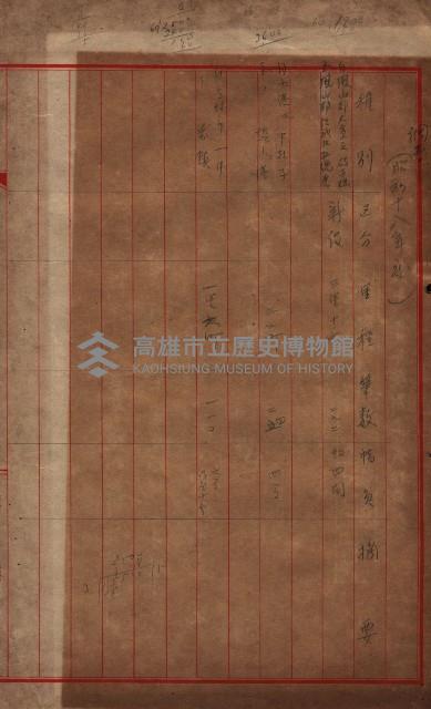 雜件藏品圖，第57張