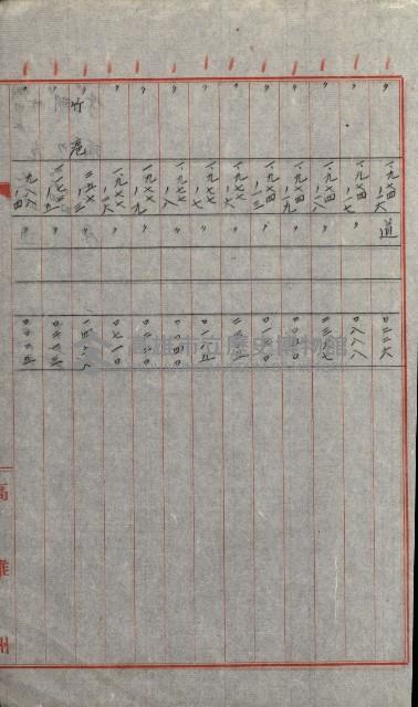 州有土地綴藏品圖，第57張