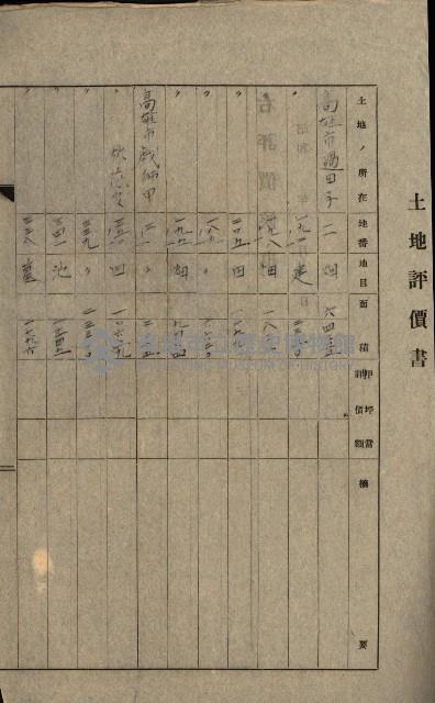 熱帶醫專用地買收藏品圖，第57張