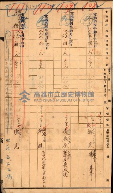 半屏山（追加－登記完了）藏品圖，第57張