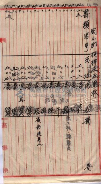 土地使用、土壤採取（崗山庄、後協）藏品圖，第57張