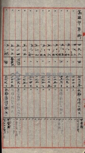 雜件綴
（其之他－十三之十一）藏品圖，第63張