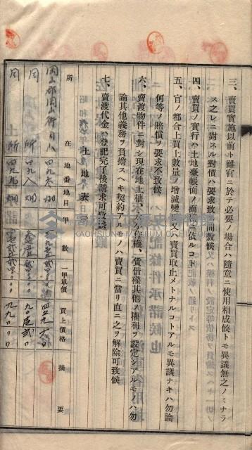 土地賣渡承諾書綴－海軍宿舍敷地關係
（地理系）藏品圖，第57張