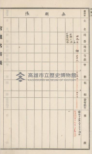 旗山街官租名寄帳（二之一）藏品圖，第58張