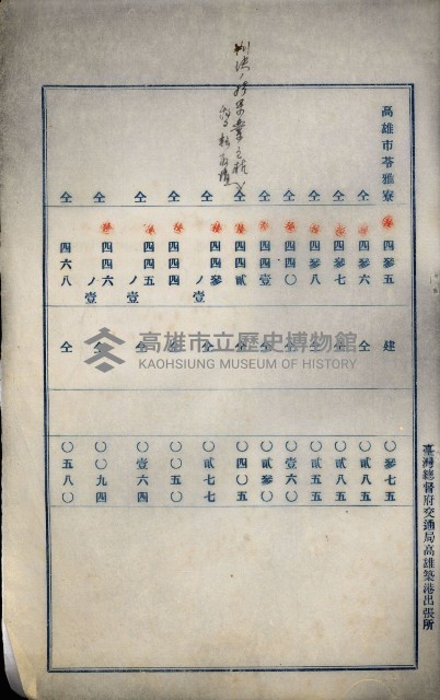 罹災救助基金所屬地處分關係書類
（罹災救助二十之八）藏品圖，第57張