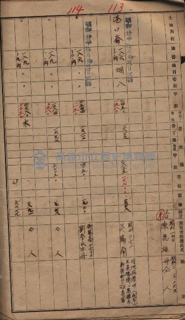 馬臨營一號ノ內三第（1）號
－第一號ノ內九第（1）號藏品圖，第57張