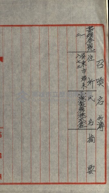 發信所其他買收綴藏品圖，第57張