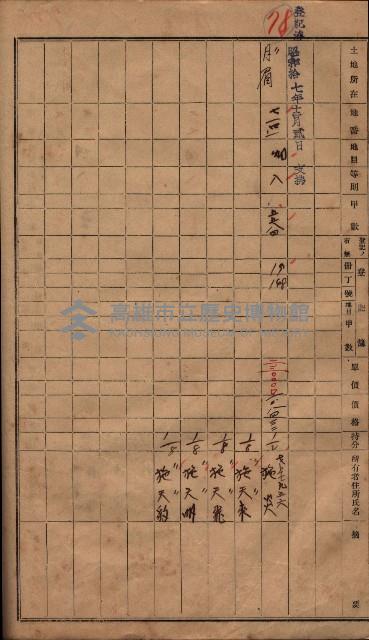 馬臨營第七三號（後協）藏品圖，第57張