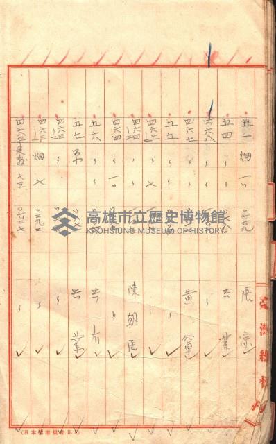 臺帖（土地）登記簿索引－高雄地方土地改良事業用地
（第壱次買收）藏品圖，第57張