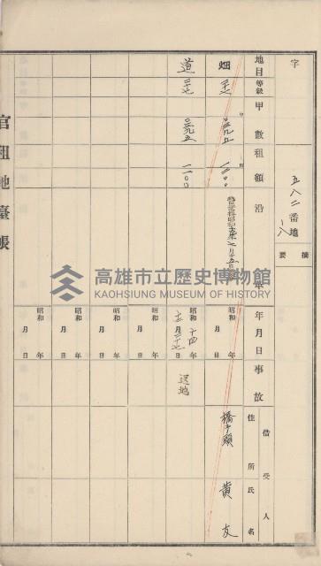 岡山街官租地臺帳（第六號）藏品圖，第57張
