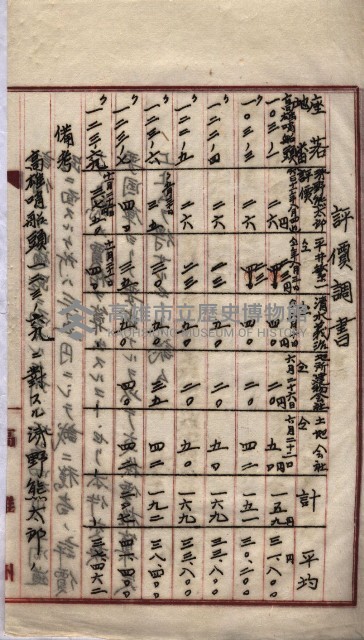 罹災救助基金所屬地交換書類
（高雄市高雄字哨船頭）藏品圖，第56張