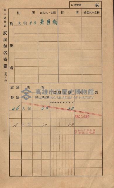 高雄州鳳山郡大樹庄大樹家屋稅名寄帳
（一冊之內第一號）藏品圖，第57張