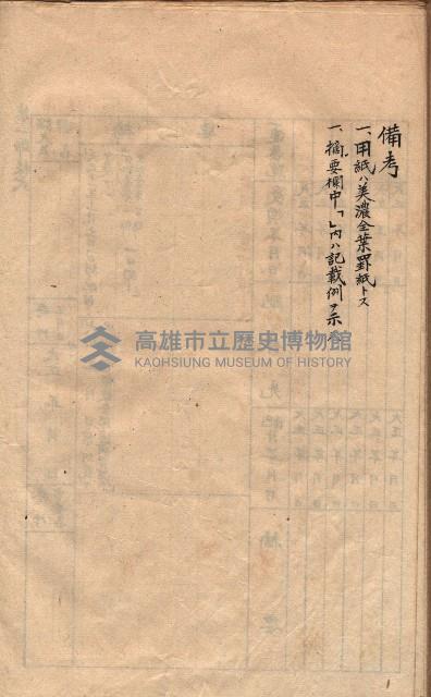 秘密地圖取扱ニ關スル令達（高雄州）藏品圖，第57張