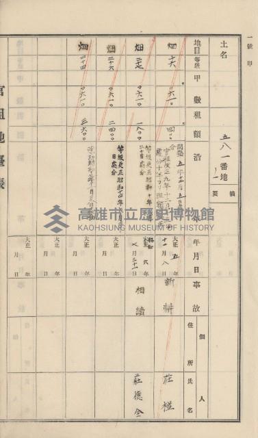 杉林庄官租地臺帳（二冊之內第一號）藏品圖，第57張