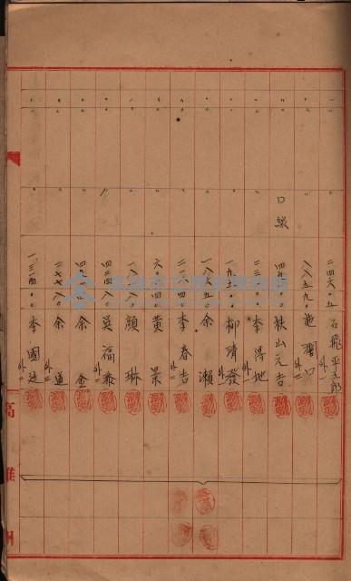 登記濟證送付簿－地理系（海軍關係）藏品圖，第57張