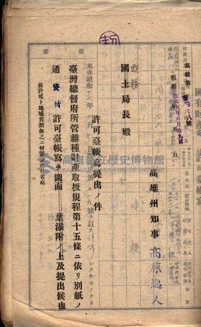 國有財產貸付許可綴（高雄州岡山郡）藏品圖，第57張