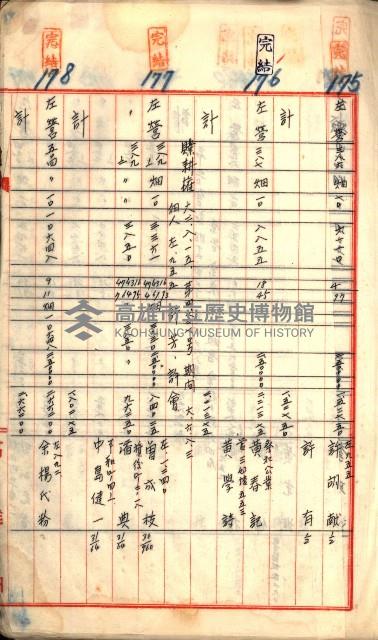 買收調書－左營、前峰尾、埤子頭、內惟
（買收關係－卅八之十）藏品圖，第57張