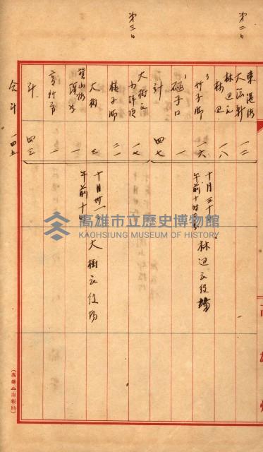 海軍用地水道敷地買收綴藏品圖，第58張