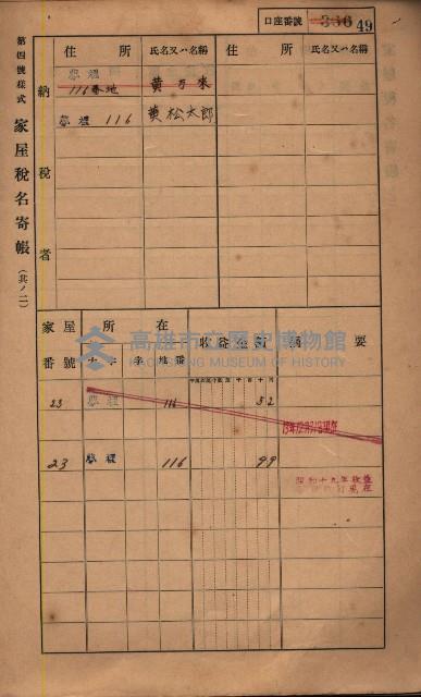 高雄州鳳山郡鳥松庄夢裡、崎子脚、十九灣家屋稅名寄帳
（一冊之內第一號）藏品圖，第57張
