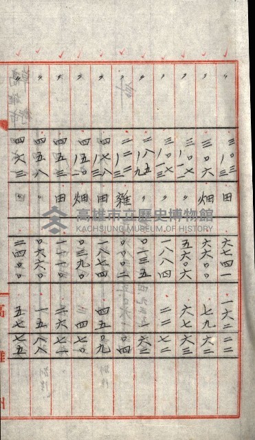 州有地貸付綴（高雄市）藏品圖，第58張