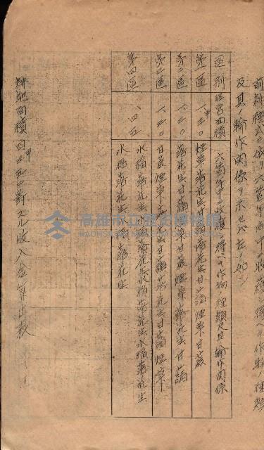 菸草耕作移民獎勵助成綱要藏品圖，第57張