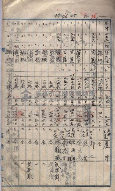高臨營第五號A1號用地買收
（左營、右冲）藏品圖，第57張