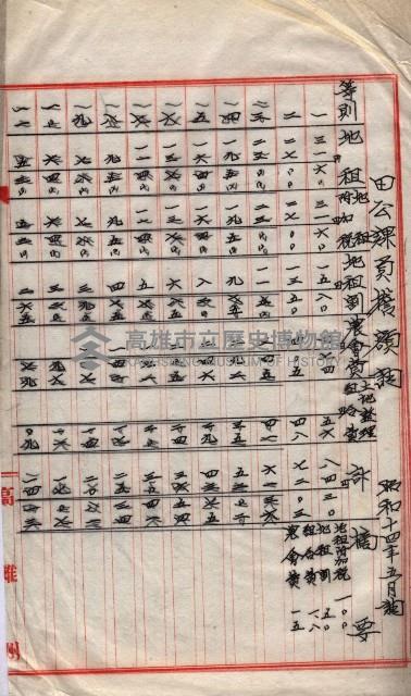 州所屬地貸下料算出基礎調
（其之他－十三之一）藏品圖，第57張