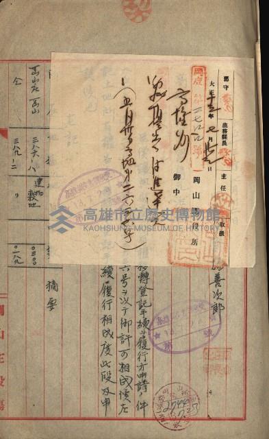 州財產－小學校市街庄（無償讓與）藏品圖，第60張