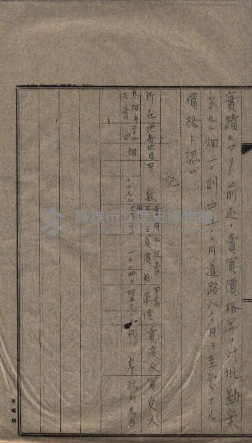 高雄第二中學校用地買收綴
（買收關係－卅八之六）藏品圖，第57張