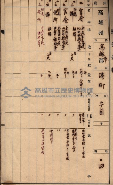 州所屬建物賣拂綴藏品圖，第57張