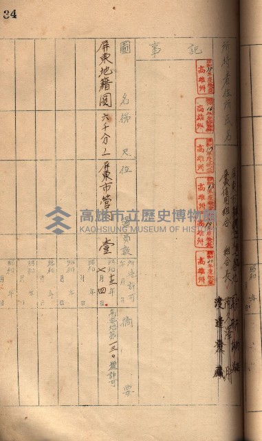 秘密地圖所持有者名簿（高雄州）藏品圖，第57張